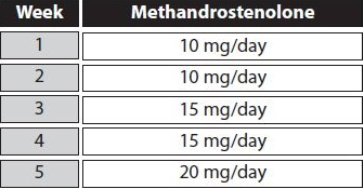 Dianabol erster Steroidzyklus